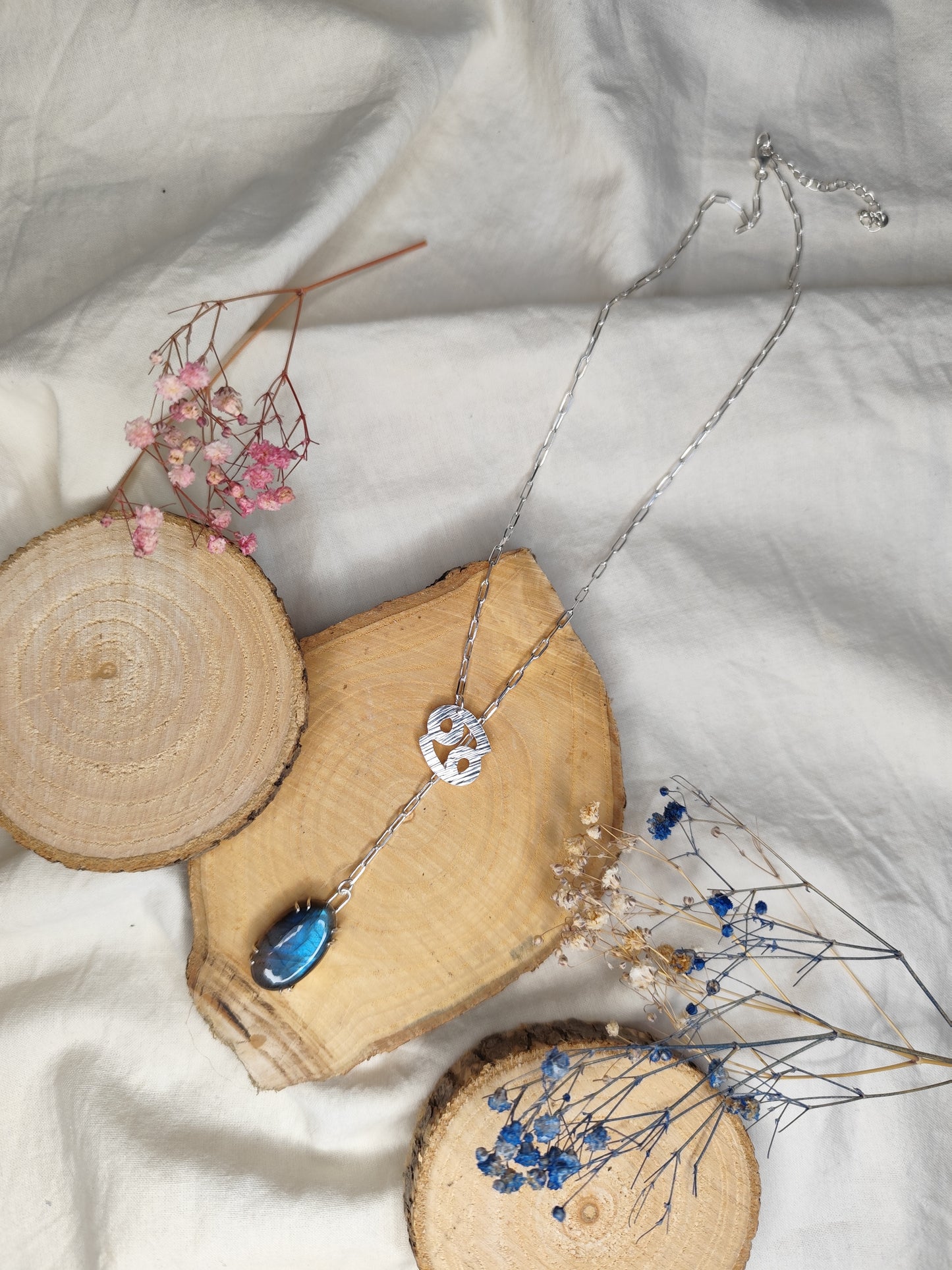 Colección Zodiaco